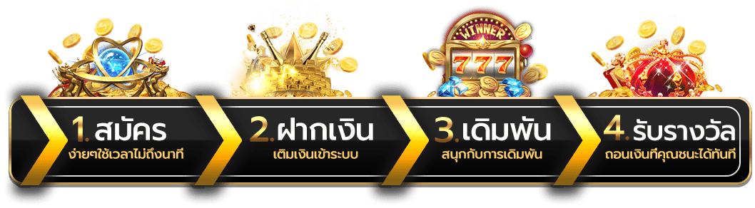 Hubbet เว็บพนันออนไลน์ อันดับ 1ครบวงจร✓
